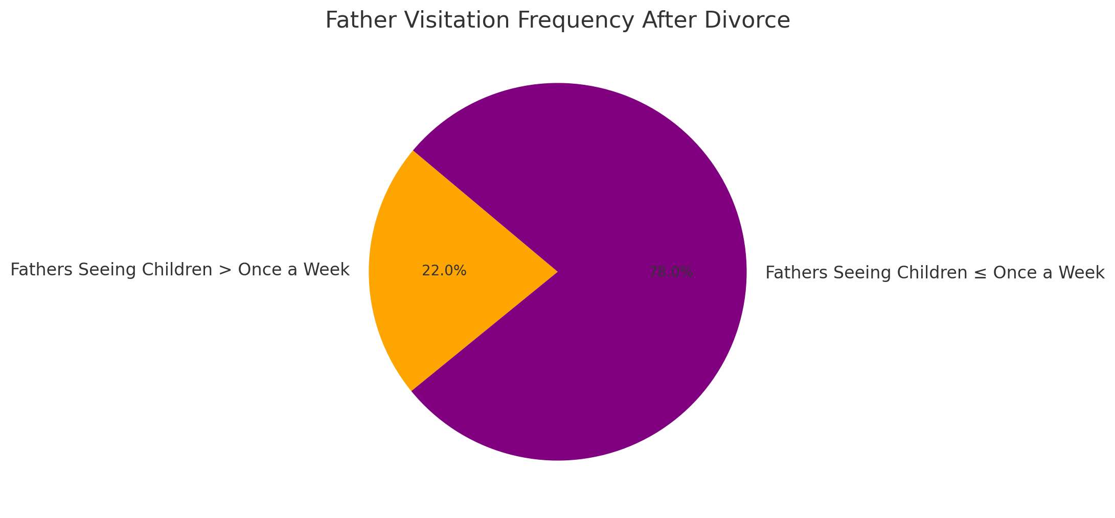 Chicago Mediation Attorney