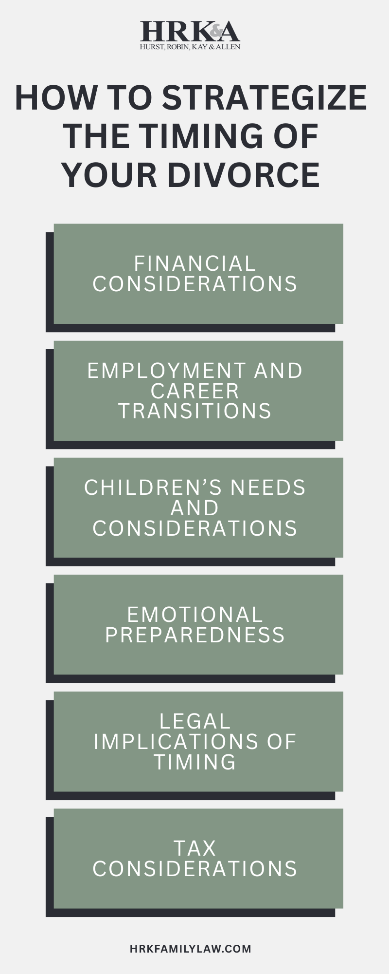 divorce lawyer Chicago, IL Infographic
