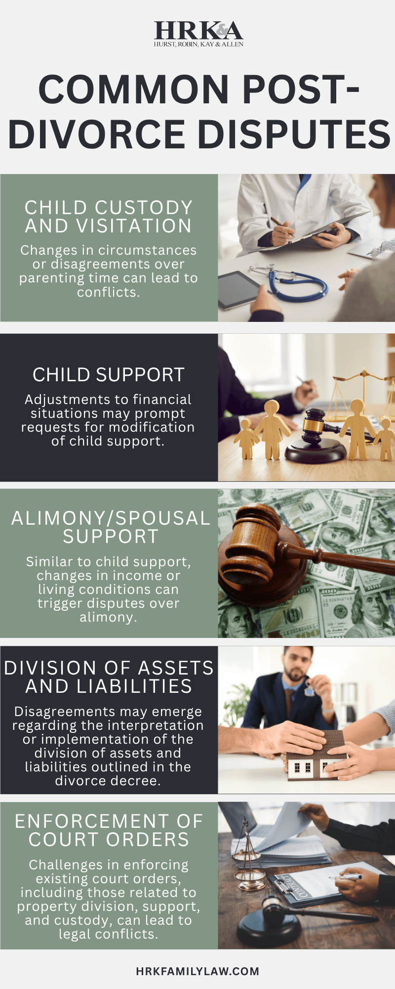 Common Post-divorce Disputes Infographic