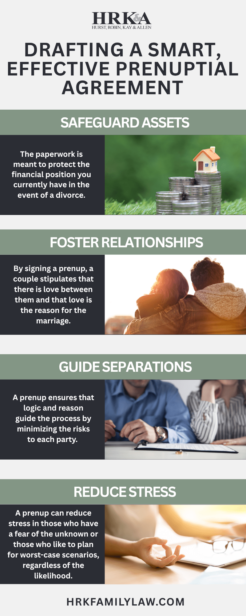 Drafting A Smart, Effective Prenuptial Agreement Infographic