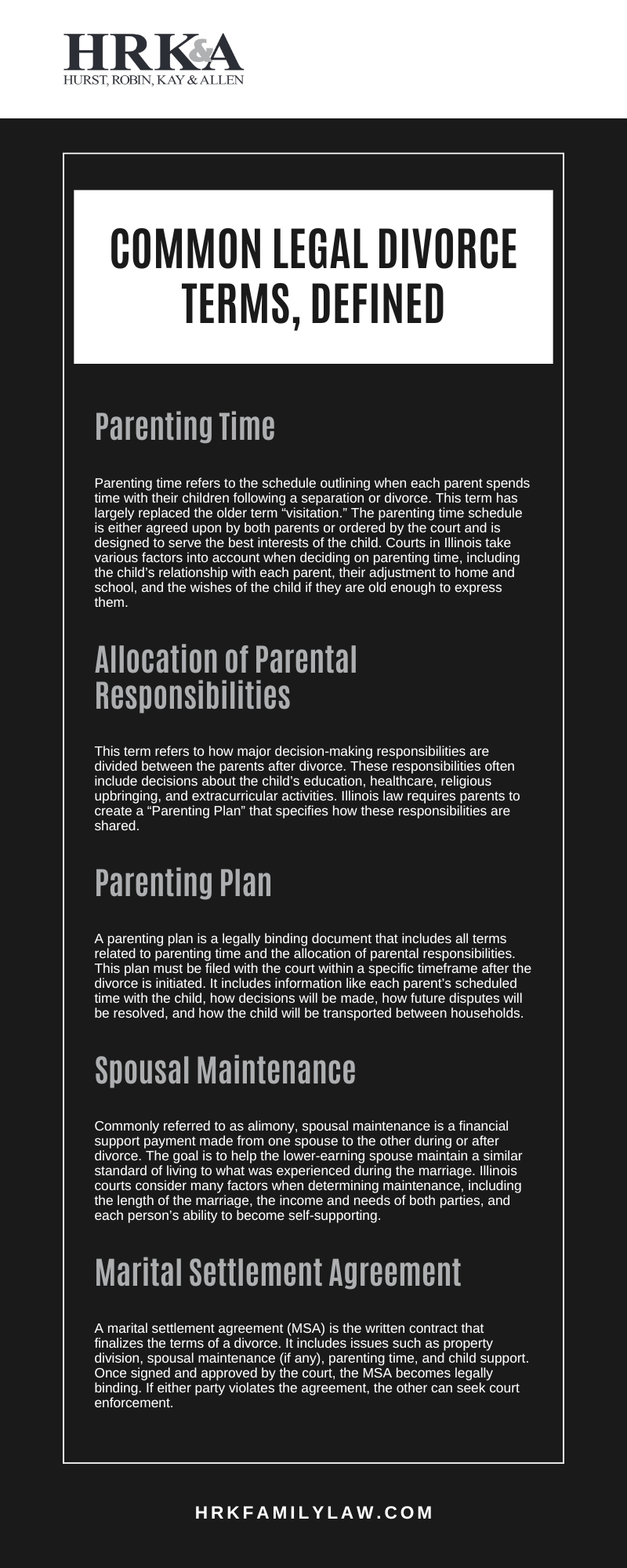 Common Legal Divorce Terms, Defined Infographic