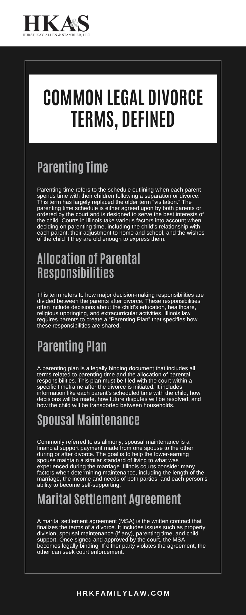 Common Legal Divorce Terms, Defined - Infographic