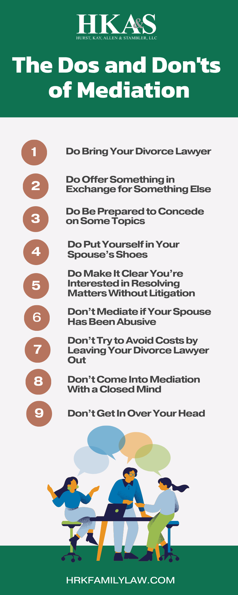 The Dos and Don'ts of Mediation - Infographic