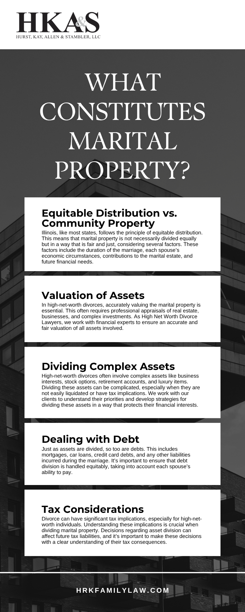 What Constitutes Marital Property - Infographic
